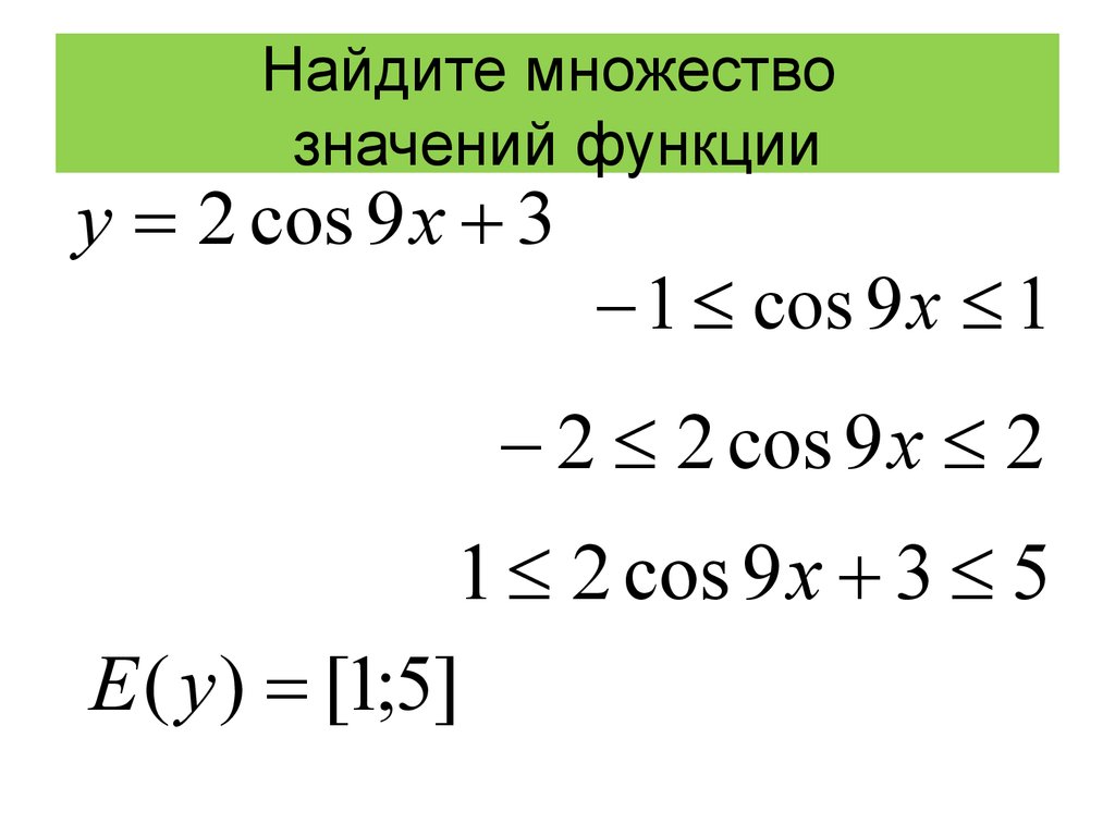 Множество значений функции