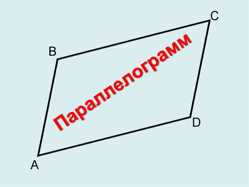 Параллелограмм это рисунок