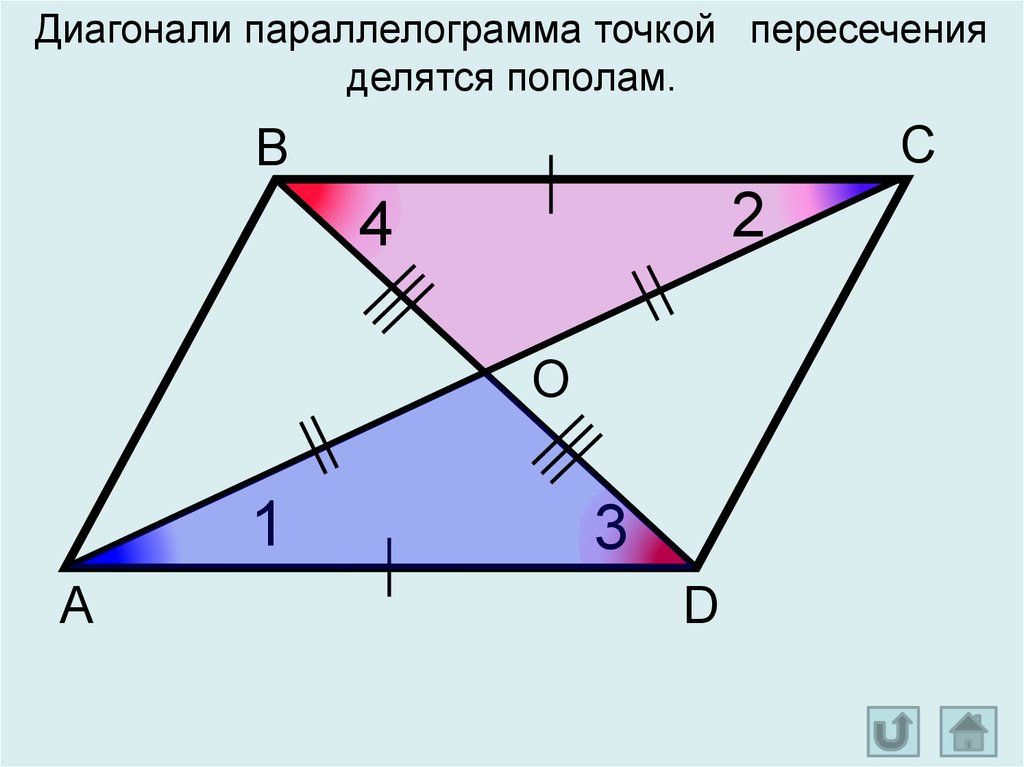 Диагонали треугольника точкой пересечения делятся. Диагональ параллелограмма формула. Диагонали параллелограмма точкой пересечения делятся. Точка пересечения параллелограмма. Параллелограмма точкой пересечения делятся пополам.