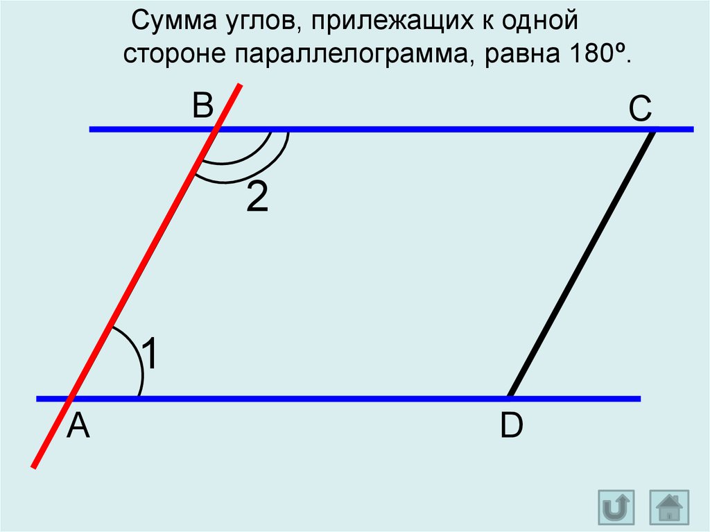 Углы прилежащие к одной стороне равны у. В параллелограмме сумма углов прилежащих к одной стороне равна 180. Сумма прилежащих углов параллелограмма равна 180. Сумма углов параллелограмма прилежащих к одной стороне равна. Сумма углов прилежащих к одной стороне равна 180.