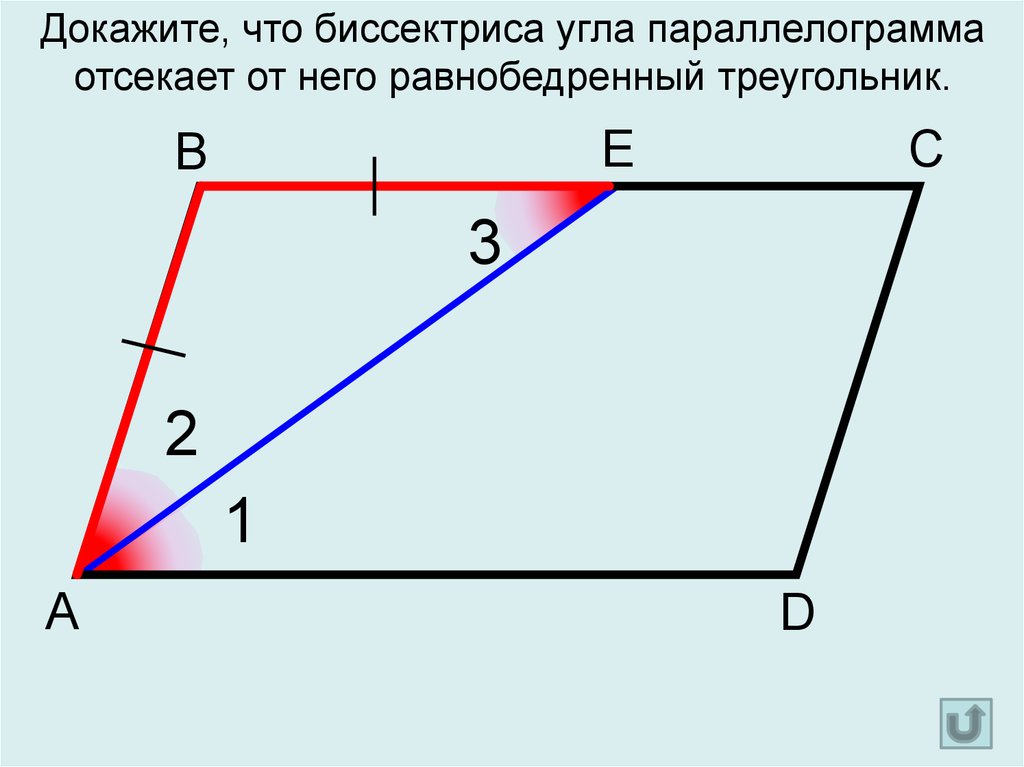 Биссектриса отсекает от параллелограмма треугольник. Биссектриса параллелограмма отсекает равнобедренный треугольник. .Биссектриса угла параллелограмма отсекае. Биссекрмсса в параллелограмме отснкает равно. Свойства биссектрисы параллелограмма.