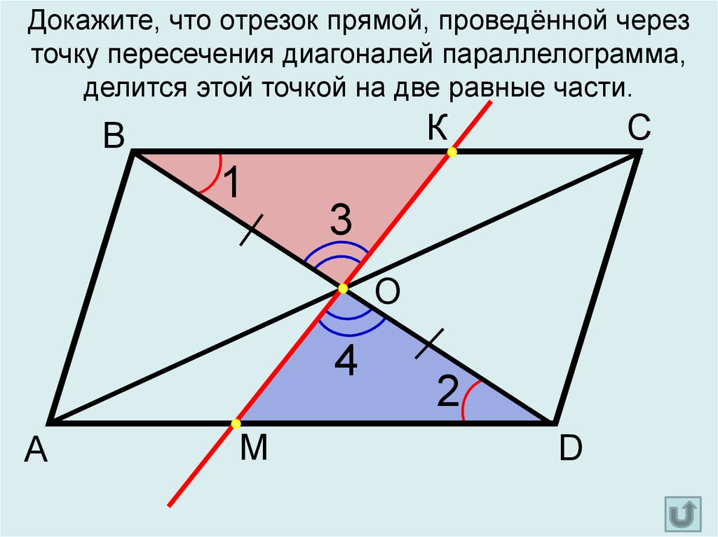 Две диагонали пересекаются. Точка пересечения диагоналей параллелограмма. Пересечение диагоналей параллелограмма. Прямая через точку пересечения диагоналей параллелограмма. Через точку пересечения диагоналей параллелограмма проведена прямая.