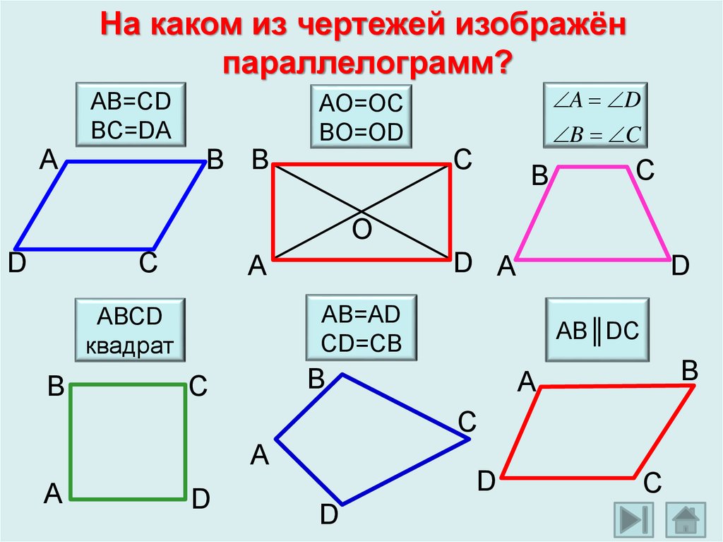 Тест 1 параллелограмм