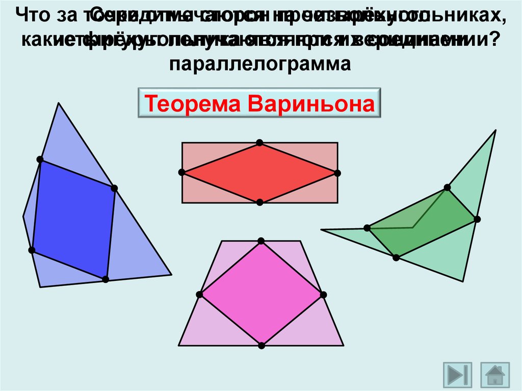 Параллелограмм вариньона презентация