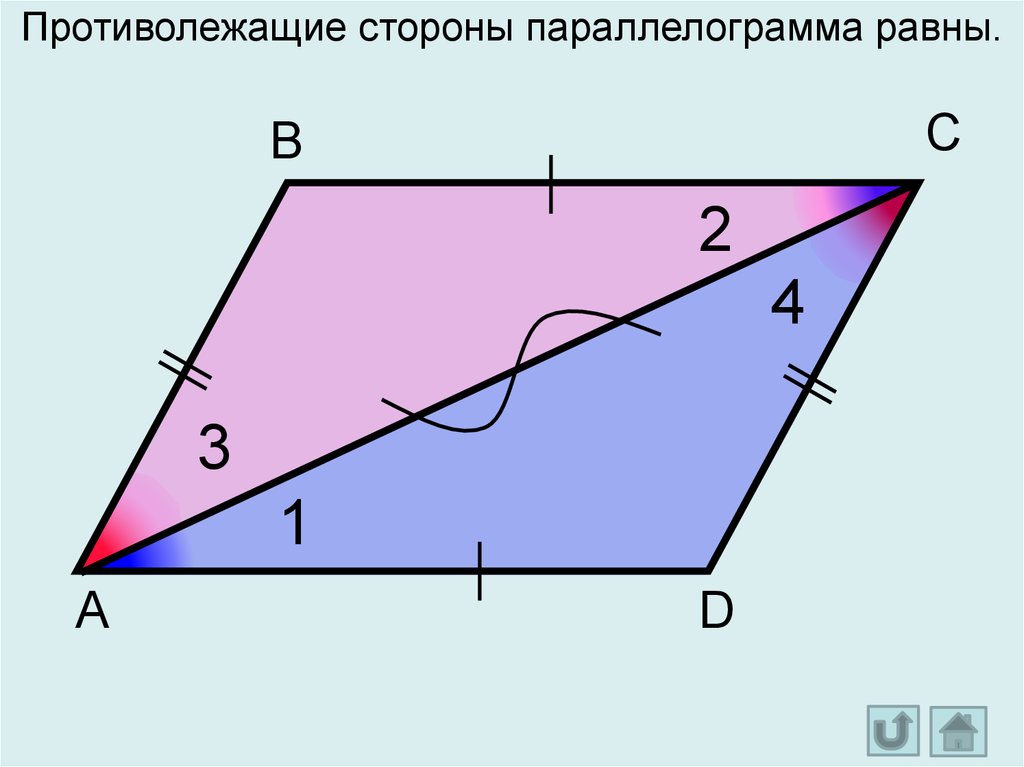 Противолежащие стороны. Противолежащие стороны параллелограмма равны. Противолежащие углы параллелограмма равны. Противолежащие стороны четырехугольника. Если стороны четырехугольника попарно равны то это.