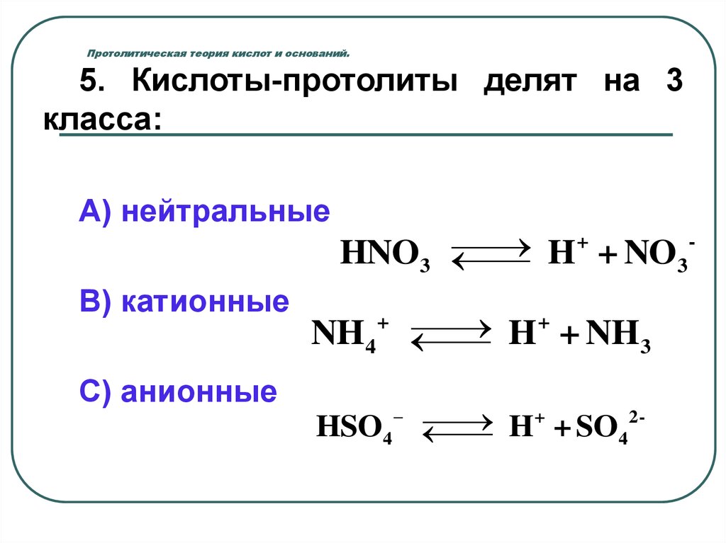 Кислоты теория