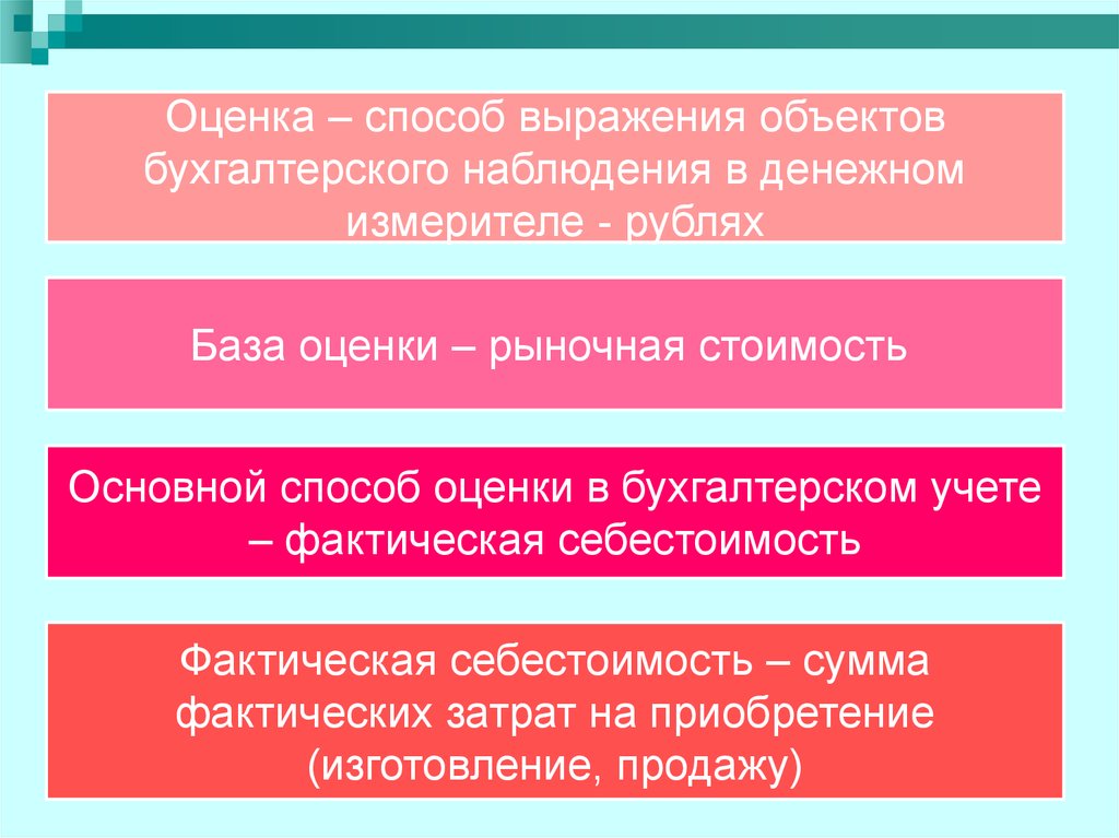 База оценки. Участки ведения бухгалтерского учета. Методы оценки запасов.