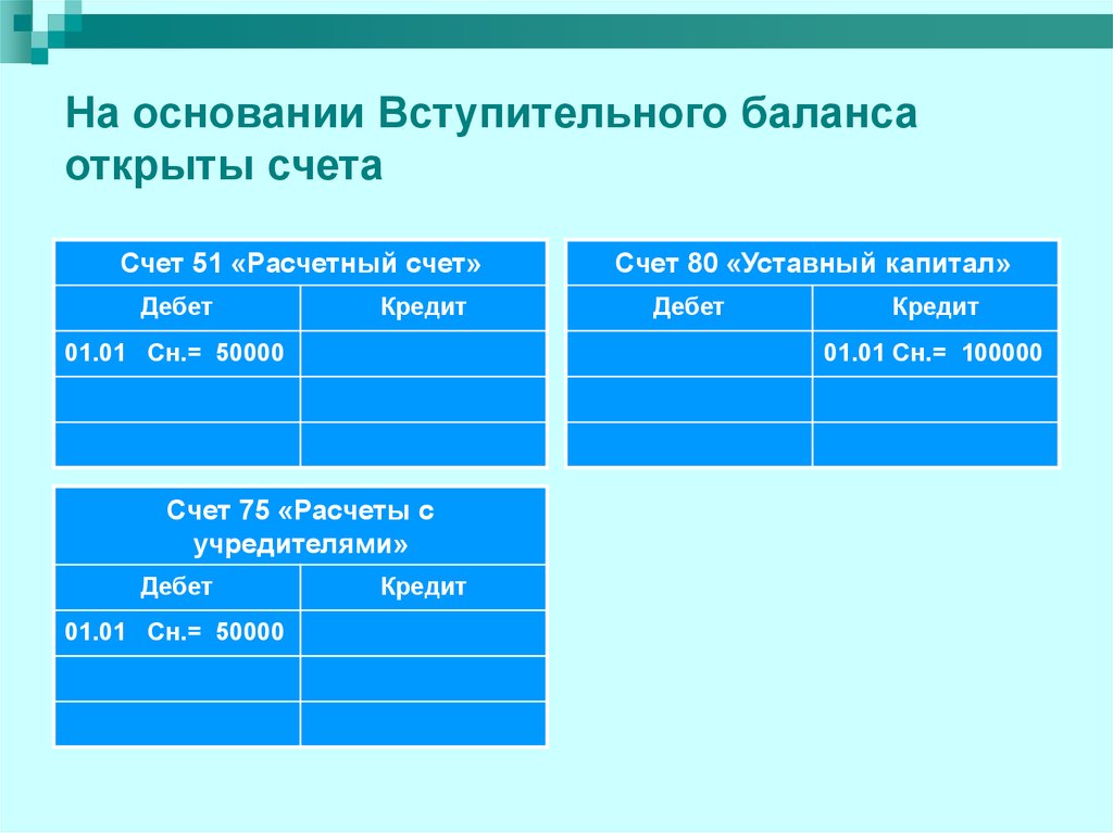 free english grammar in use with answers