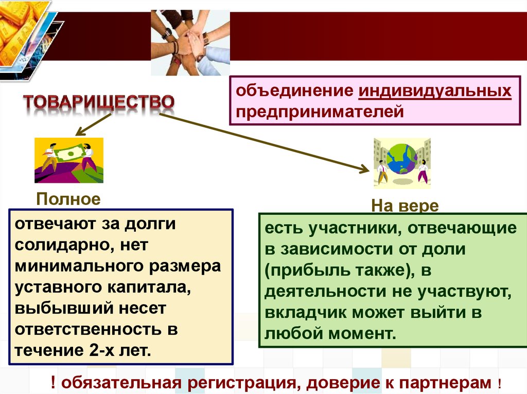 Товарищество объединение. Полное товарищество это объединение. Объединение индивидуальных предпринимателей это. Полное товарищество ответственность. Регистрация полного товарищества.