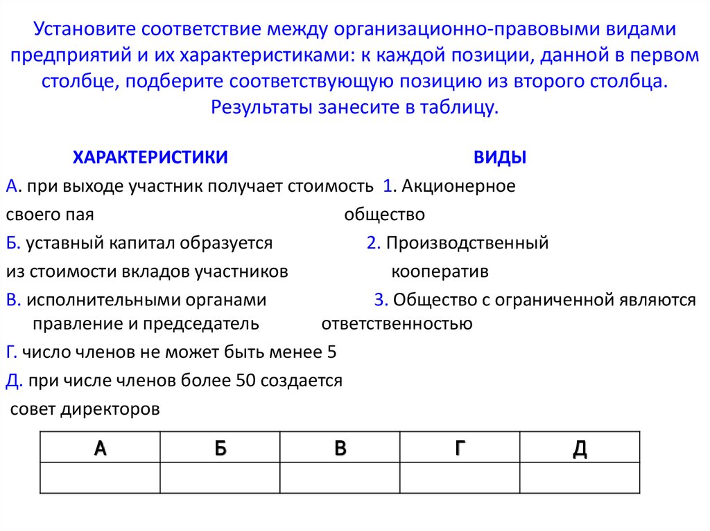 Установите соответствующее между характеристикой. Установите соответствие между организационно правовыми. Соответствие между организационно правовыми видами предприятий. Установите соответствие мж. Установите соотаетствиемежлу.