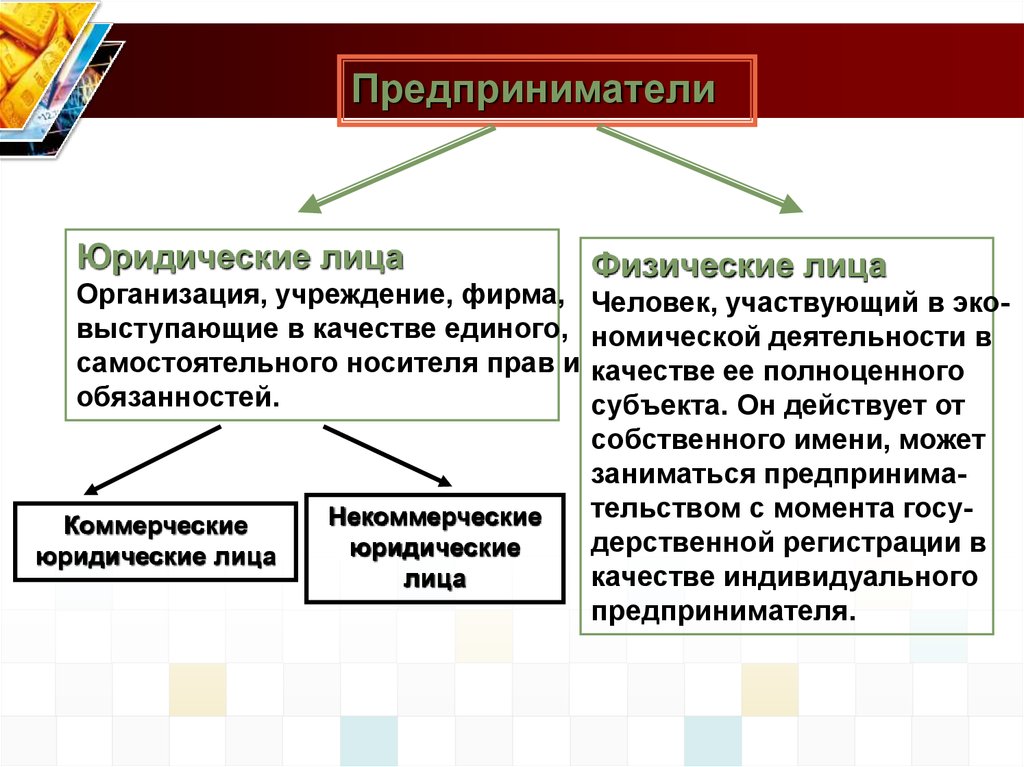 Предприниматель это юридическое лицо. Предприниматель юридическое лицо. Предприниматели юридические и физические лица. Предприниматели юридическое лицо физическое лицо. Формы организаций физические лица юридические лица.