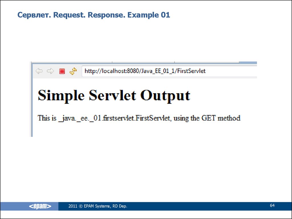 Example response. Сервлет. Сервлеты java пример. Request response примеры. Сервлет пример URL.