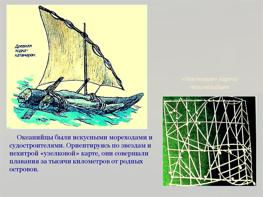 Тип карт используется мореходами. Узелковая карта полинезийцев. Полинезийцы на карте. Древние морские карты полинезийцев. Карты древних полинезийцев.