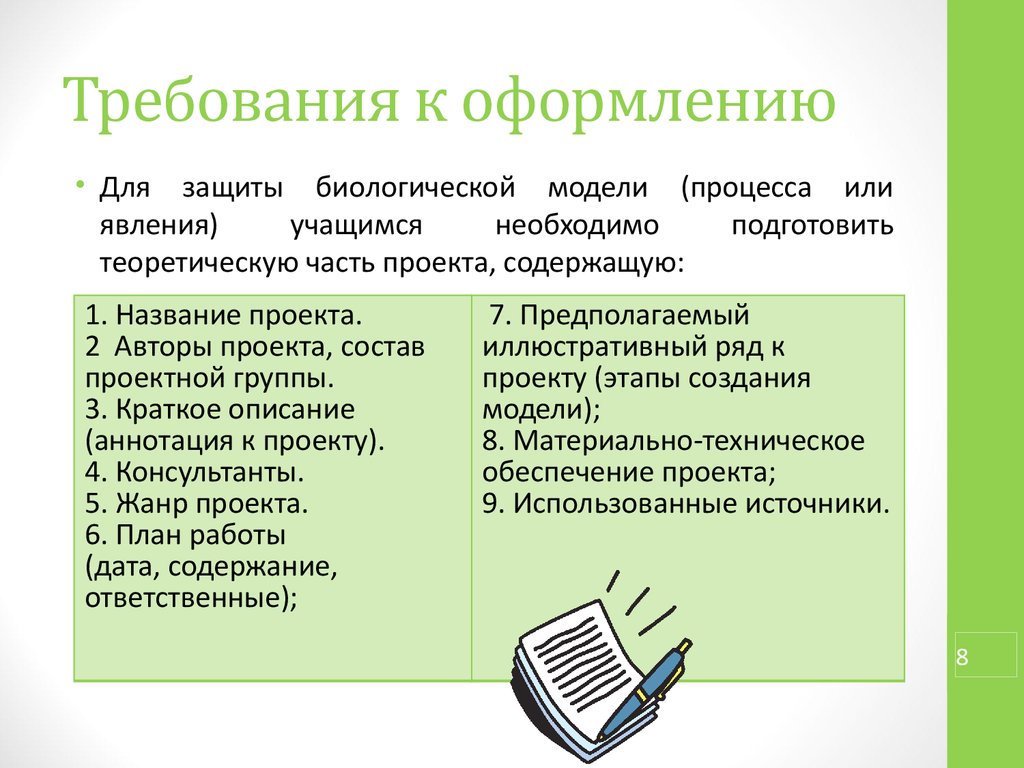 Создание ресурсов. Требования к оформлению проектной работы. Требования к оформлению теоретической части проекта. Документы описывающие стандартные процессы и явления.