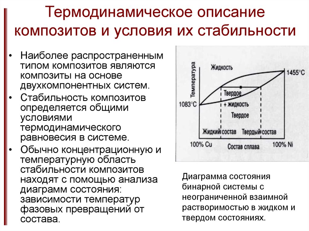 Стабильные условия. Термодинамический эффект. Композиты и нанокомпозиты. Термическая стабильность композиционных материалов. Суммарный температурный эффект.