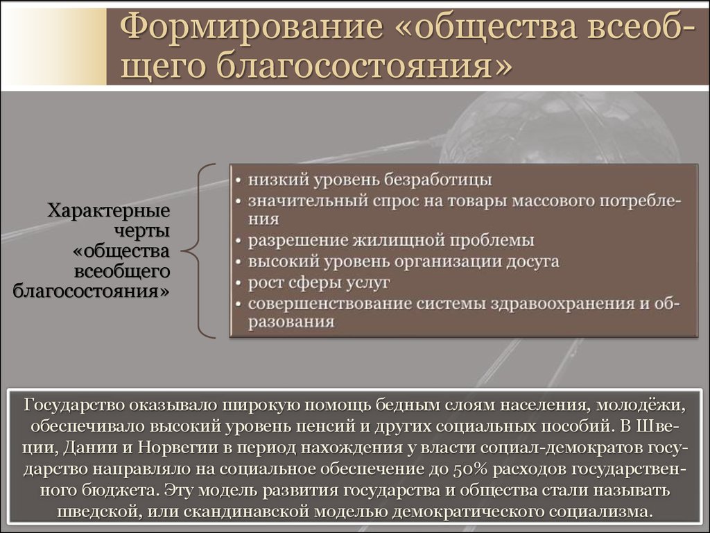 Условия формирования общества. Формирование общества благосостояния. Общество всеобщего благосостояния. Формирование общества всеобщего благосостояния. Формирование общества благоденствия.