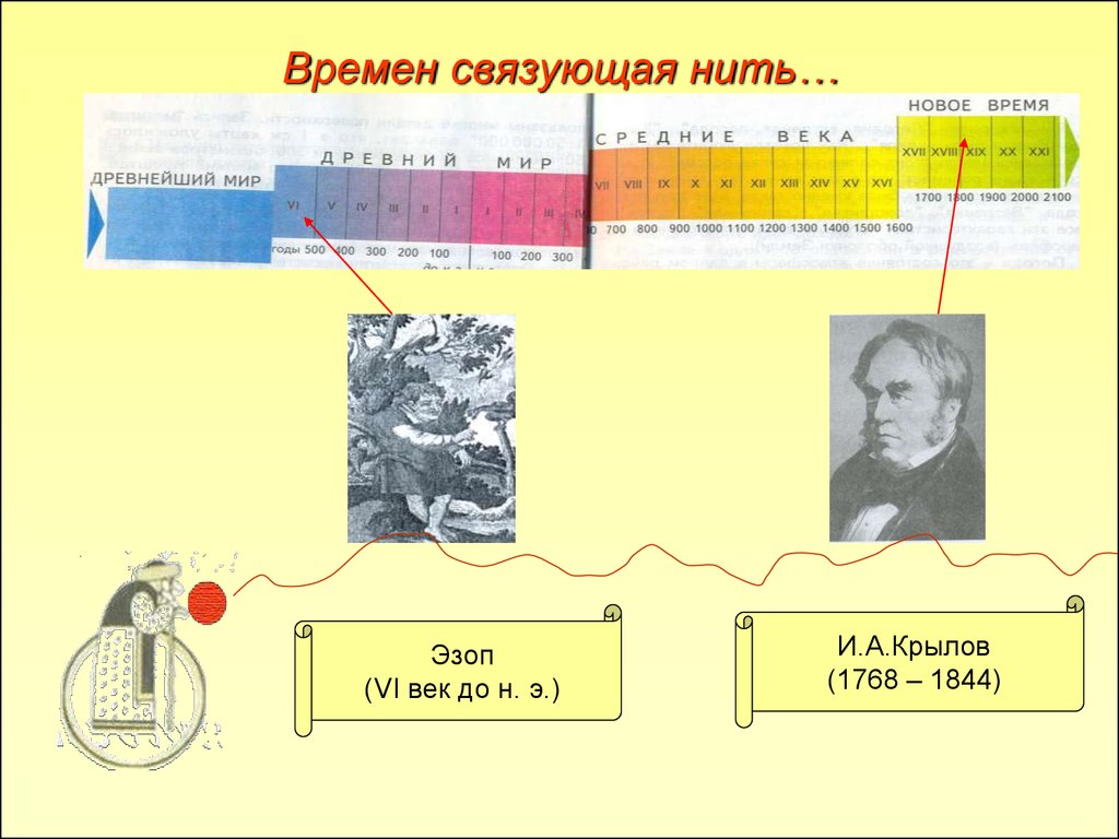 Времен связующая нить (3 класс) - презентация онлайн