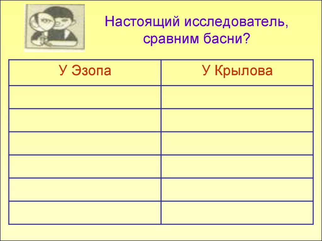 Сравни басни и сказку. Сравнение басни и сказки 2 класс. Сравнение басни и сказки 3 класс. Сравни басни и сказки для 2 класса. Сравни басню и сказку о животных данные занеси в таблицу 2 класс.