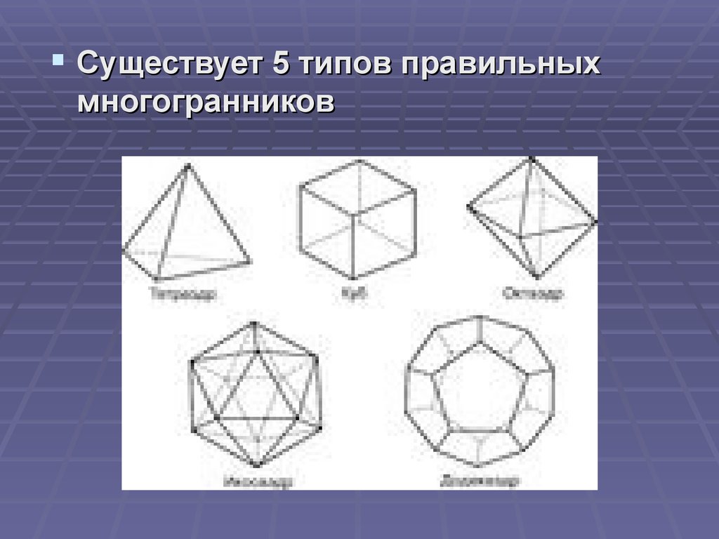 Плоские многоугольники из которых состоит поверхность многогранника. Виды правильных многогранников. Пять видов правильных многогранников. Тело и поверхность многогранника. Многогранники и объемные тела.