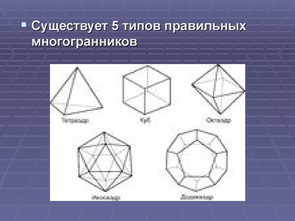 Призма правильный многогранник. 5 Правильных многогранников. Геометрическое тело и его поверхность правильные многогранники. 5 Видов правильных многогранников. Поверхность многогранника это.