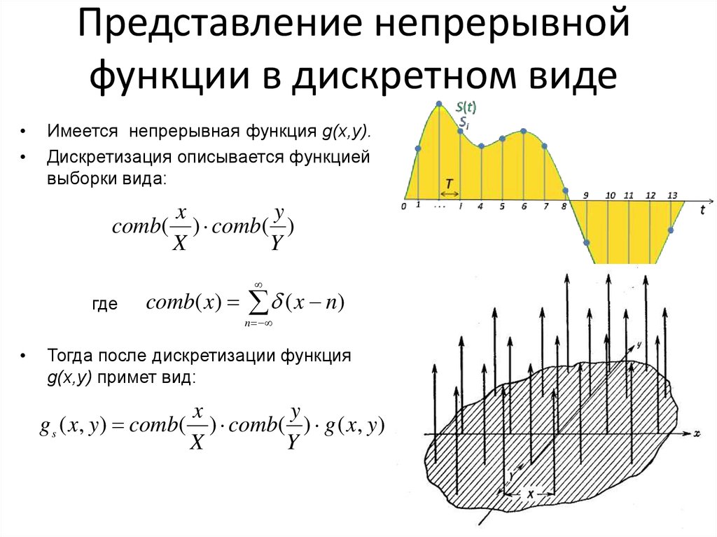 Дискретная функция. Период дискретизации формула. Дискретная и непрерывная функции. Дискретизация функции.