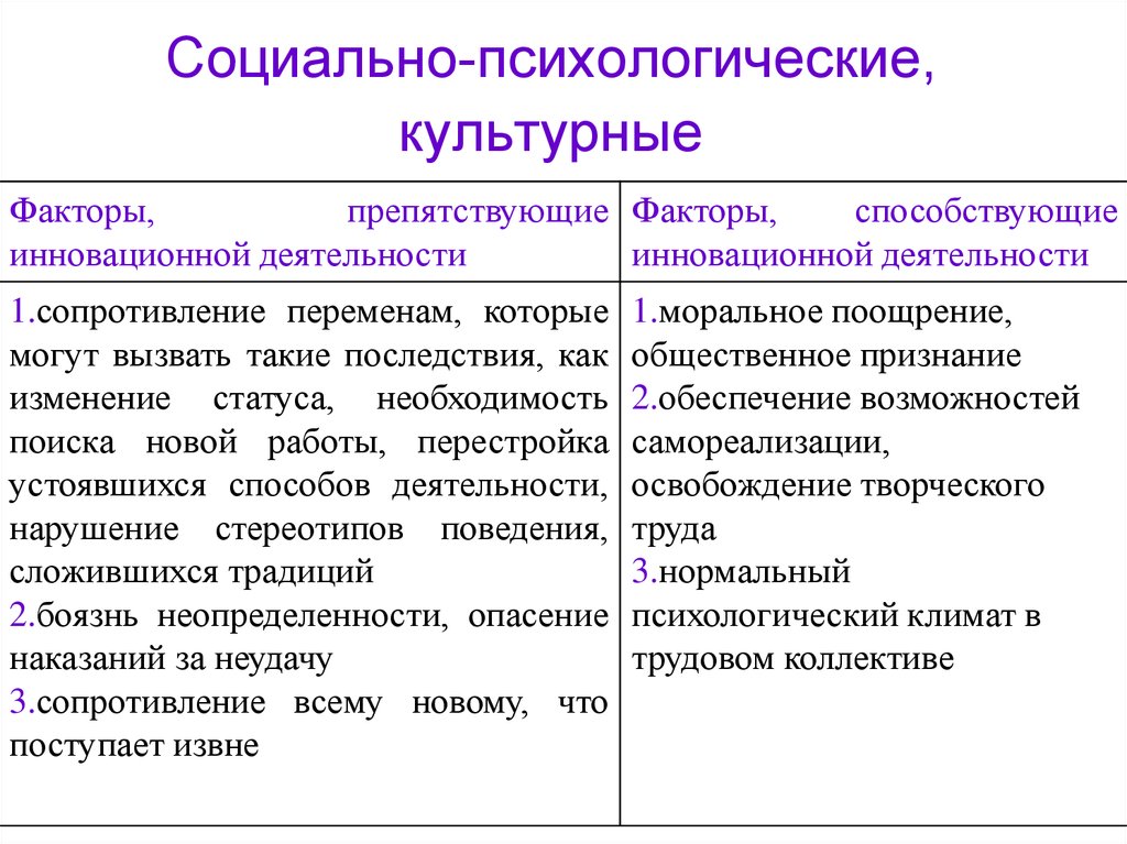 Культурная психика