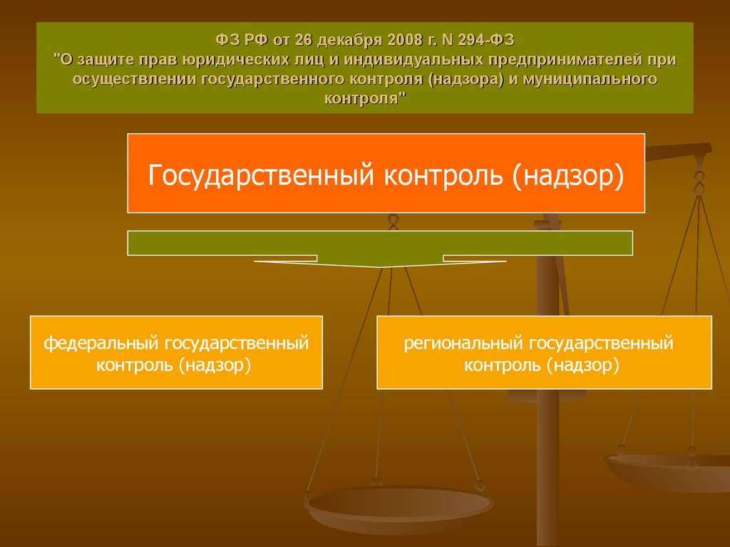 Закон о защите юридических лиц. О защите прав юридических лиц и индивидуальных предпринимателей при. Защита прав индивидуальных предпринимателей. ФЗ О защите прав юридических лиц. ФЗ-294 О защите прав юридических лиц и индивидуальных предпринимателей.