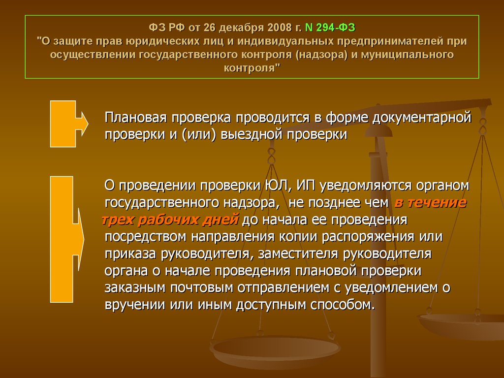 Предпринимателей при осуществлении государственного контроля