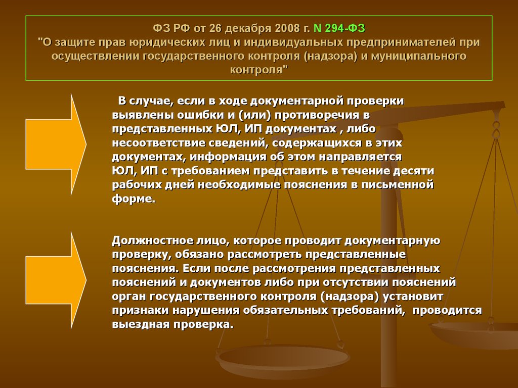 Предпринимателей при осуществлении государственного контроля