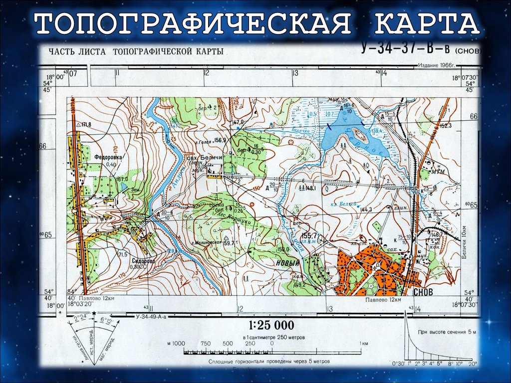 Географическая карта топографическая карта