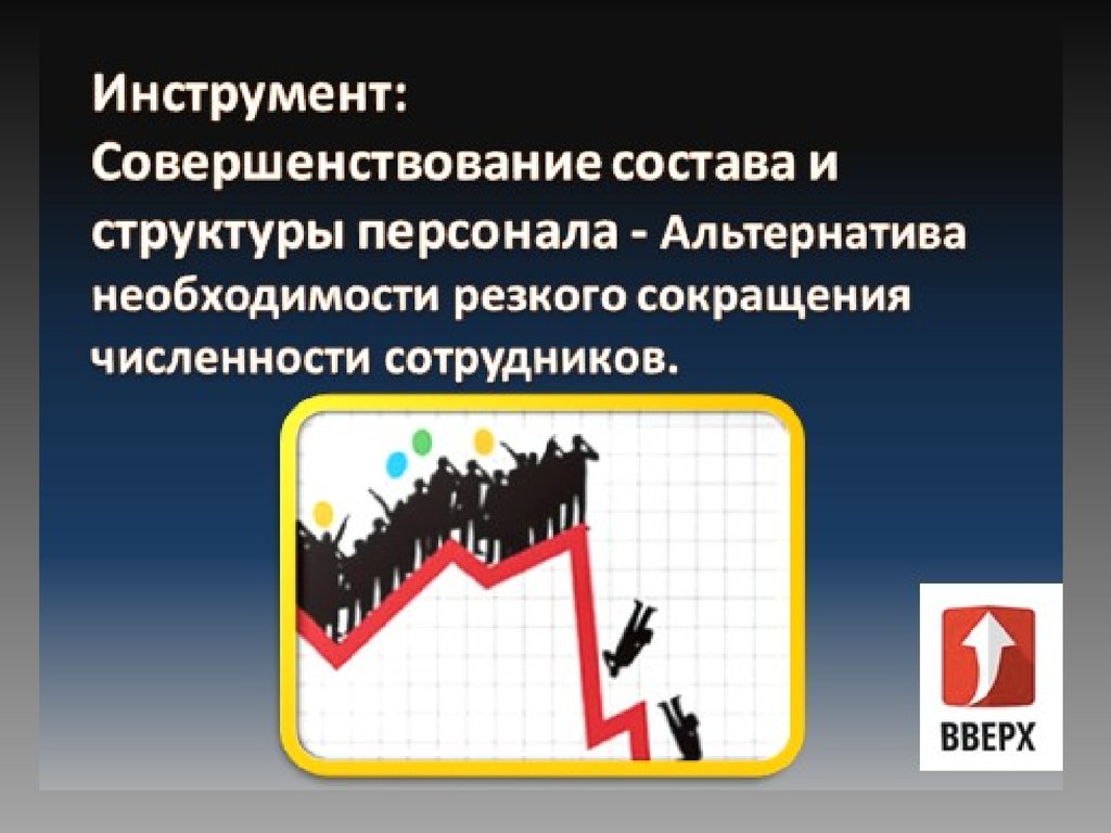 Резкая необходимость