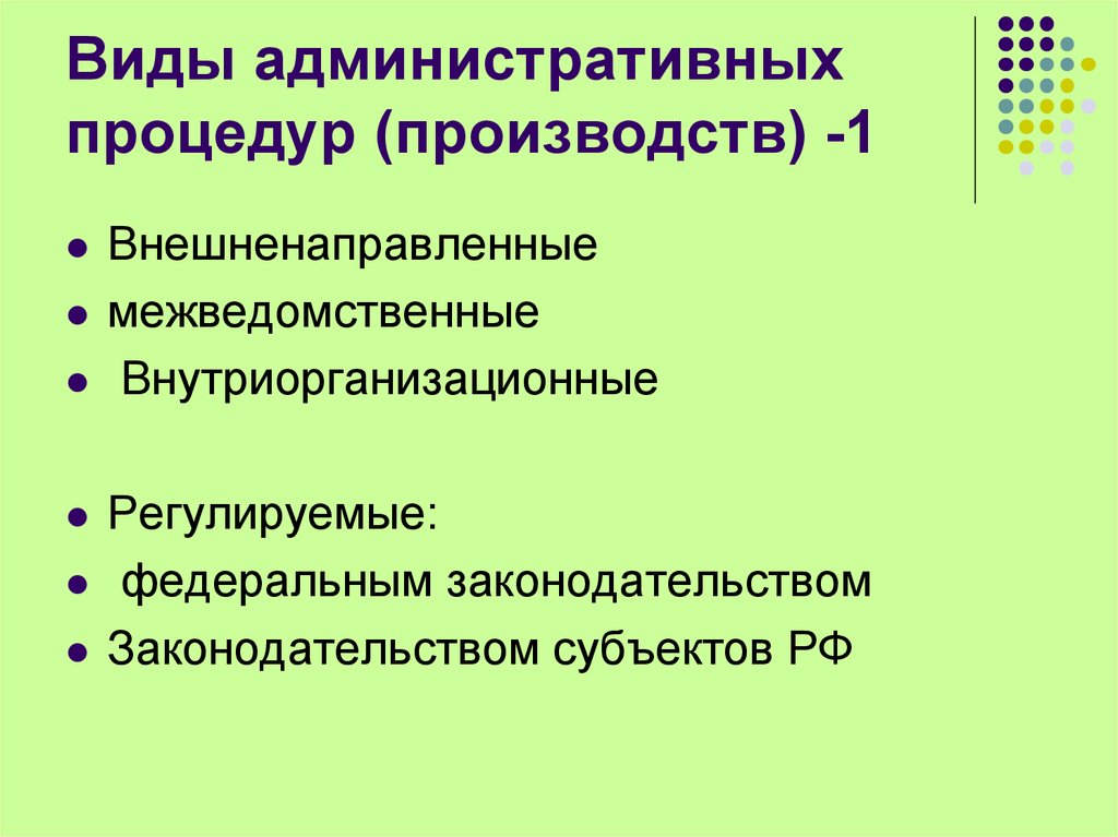 Сущность административного процесса презентация