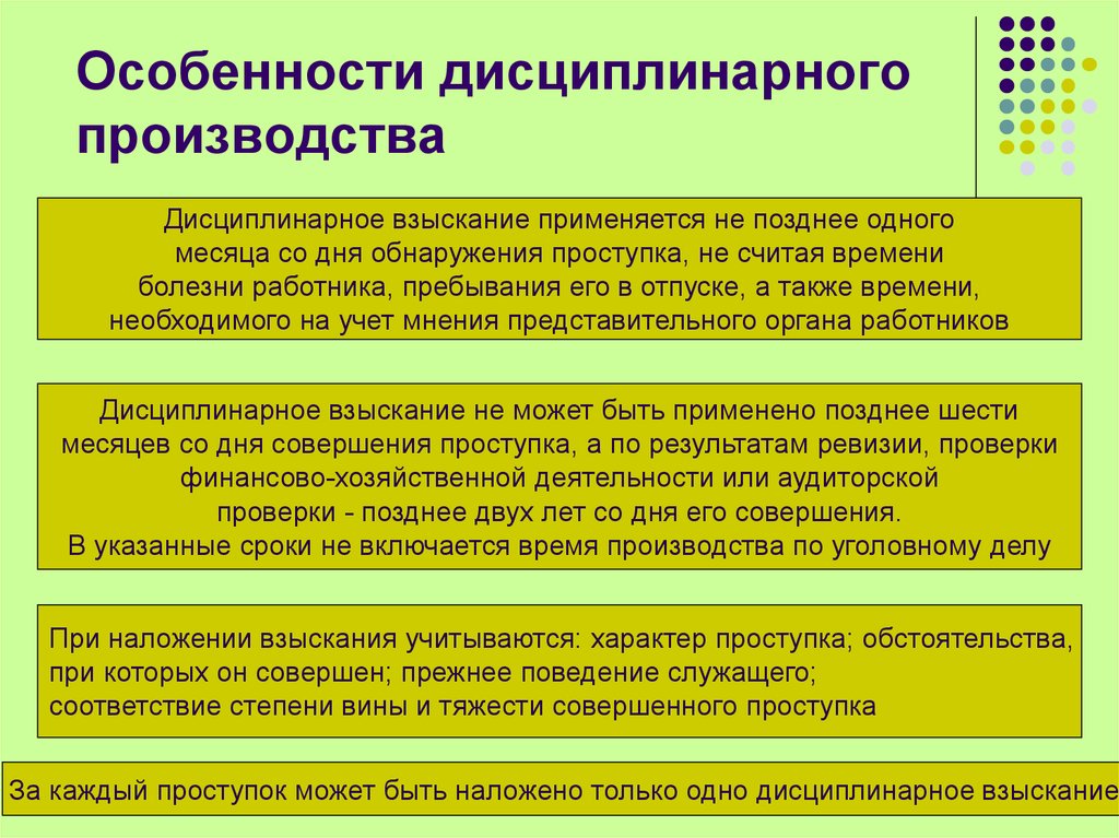 Особенности дисциплинарной ответственности сотрудников овд презентация