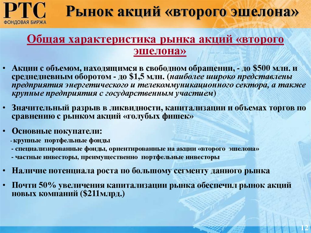 2 характеристика рынков. Рынок акций характеристика. Акции второго эшелона. Акции компаний второго эшелона. Общая характеристика акций.