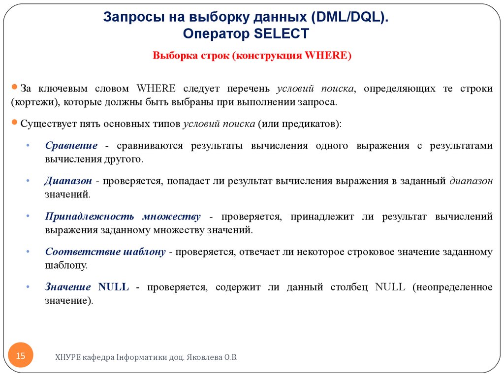 Выборка данных. Операторы выборки данных. Опции в операторах выборки данных. Опции в операторах выборки данных SQL. Выборка база данных оператор.