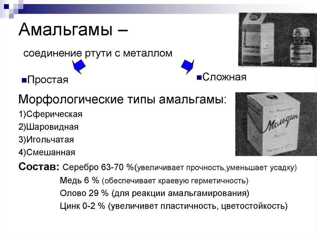 Соединения ртути. Амальгама стоматология презентация. Классификация амальгам в стоматологии. Ртуть соединения ртути. Амальгамы презентация.