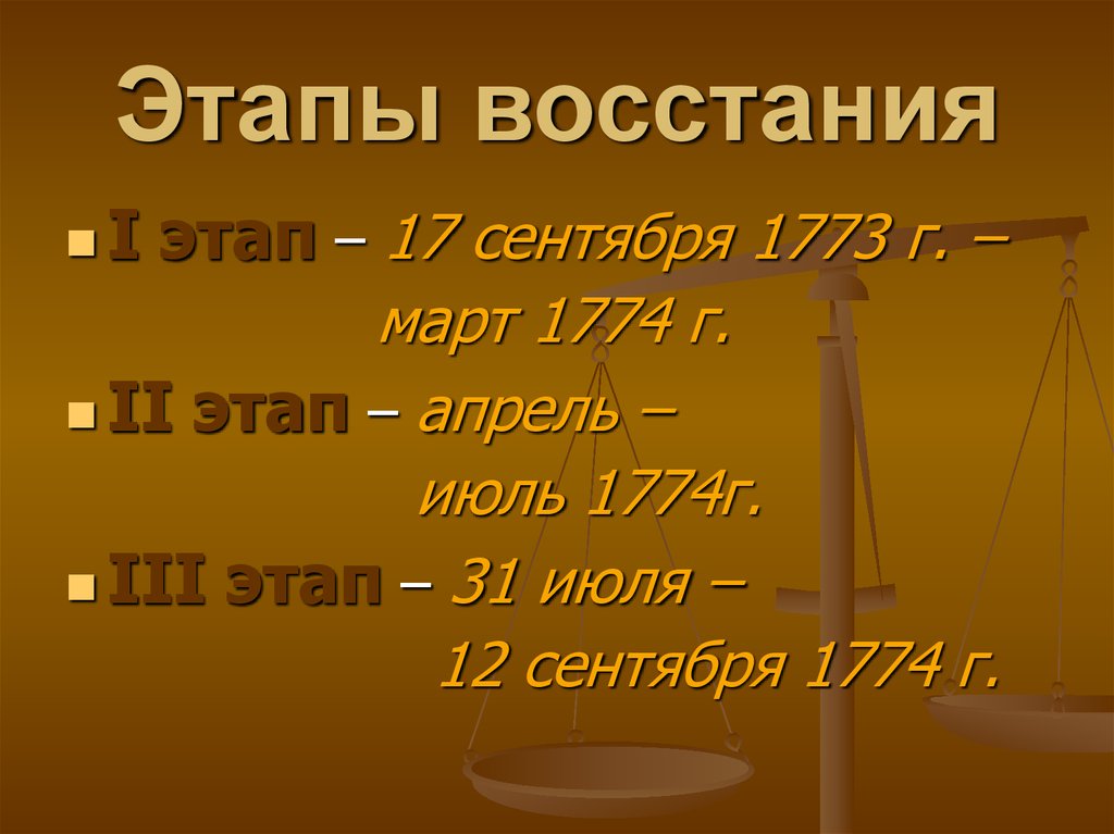 Восстание под предводительством е и пугачева 8 класс презентация торкунов