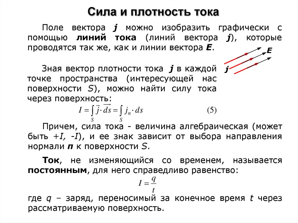 Сила и плотность электрического тока