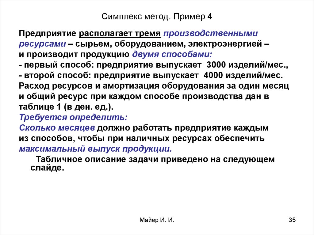 Методы оптимальных решений. Пример метода описания. Предприятие располагает ресурсами сырья двумя способами. Введение сырьевые ресурсы. Ценность ресурсов симплекс-метод.