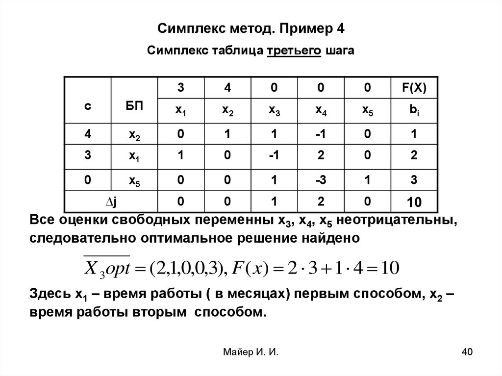 Симплекс план это