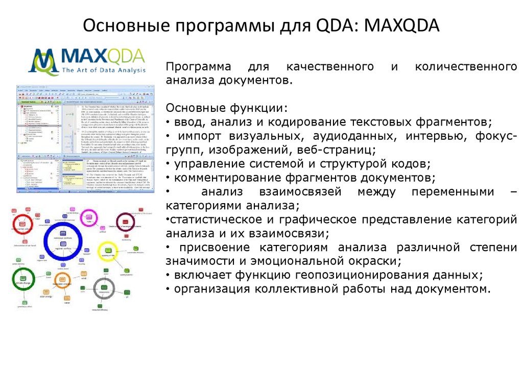 Основные программы для QDA: MAXQDA