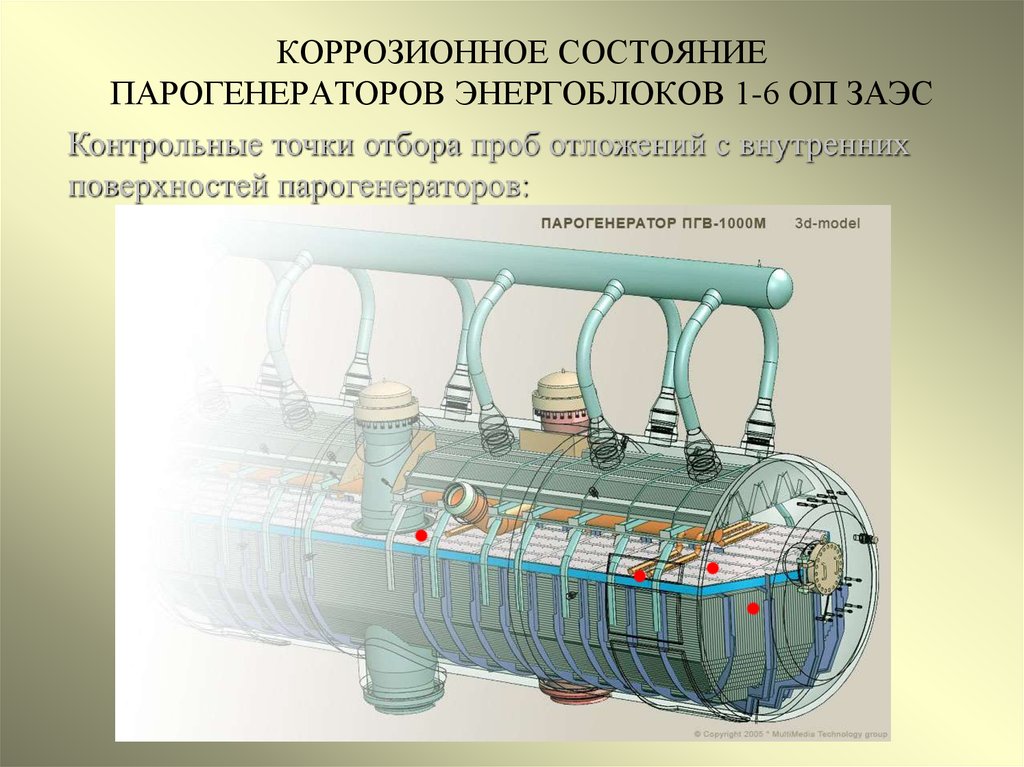 Водно химический режим котельной. Коллектор парогенератора ВВЭР-1000. Парогенератор для АЭС ВВЭР. Коррозия парогенератора на АЭС. Водно химический режим.