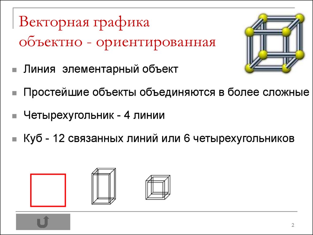 Элементарный объект векторной графики. Объекты векторной графики. Элементарный объект в векторной графике. Объектно ориентированная Графика. Объектно-ориентированные (графические);.