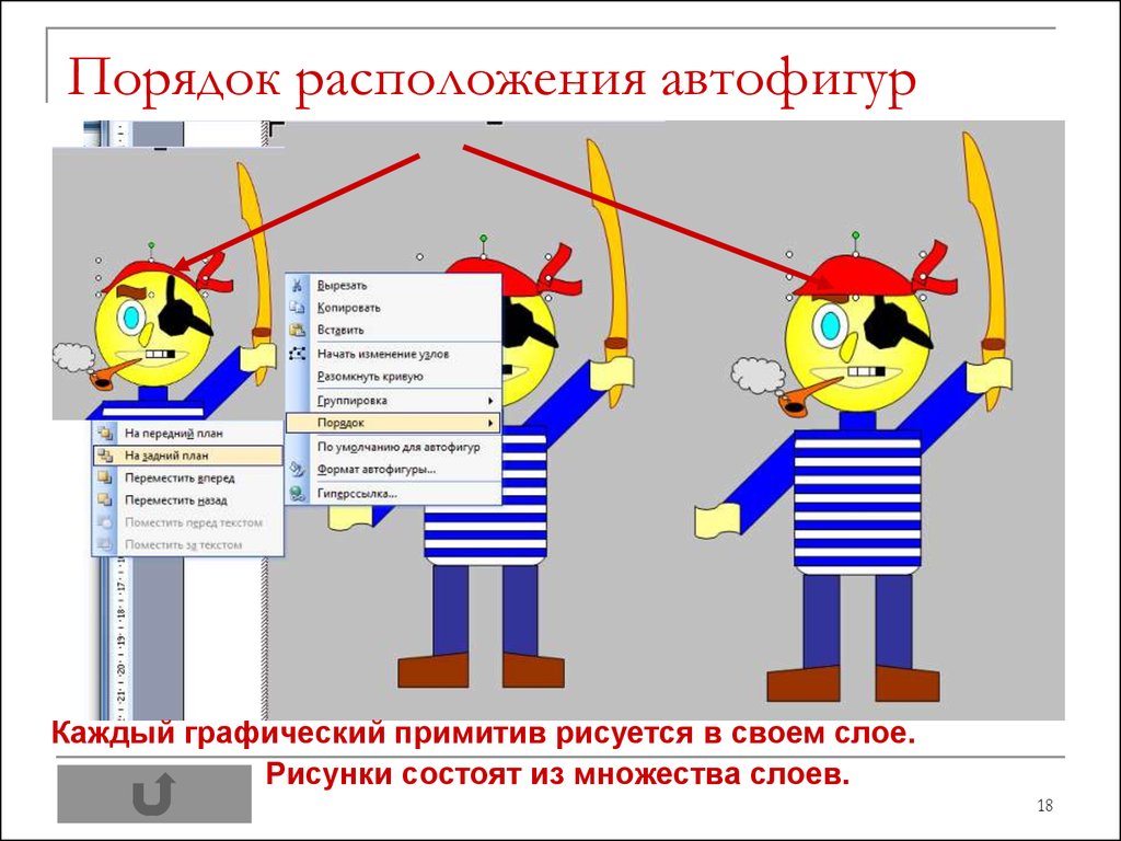 Практическая работа изобразить данный рисунок с помощью автофигур