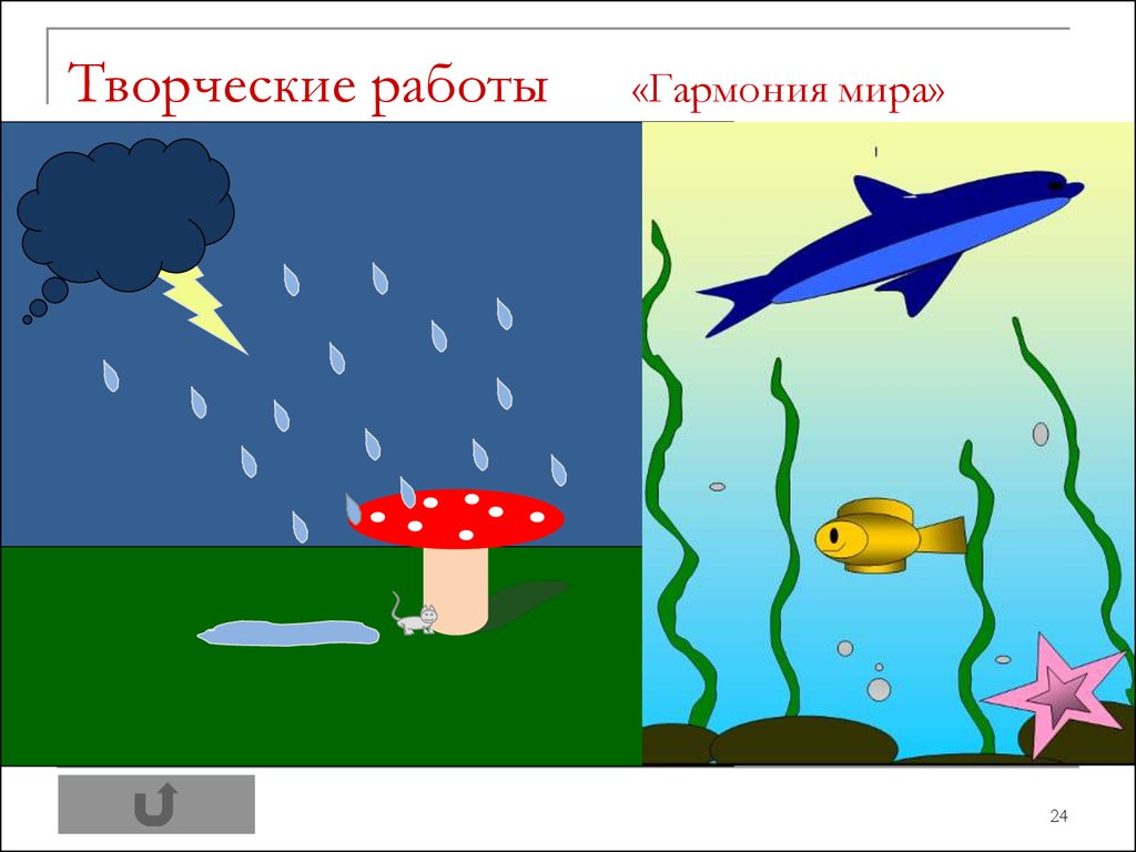 Презентация векторная графика 7 класс презентация