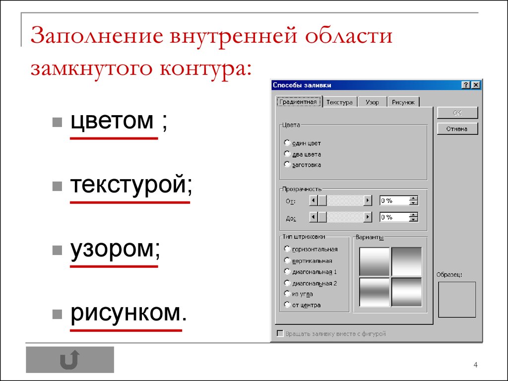 Внутренняя область. Способы заливки объекта. Заливка контура. Цвет контура объекта.... Горизонтальная штриховка в POWERPOINT.