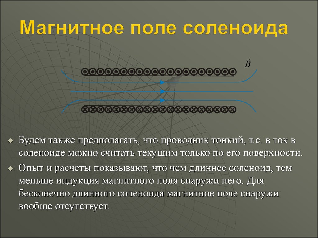 Также можно предположить. Магнитное поле соленоида. Магнитное поле соленоида с током. Магнитное поле тонкого проводника. Опытные факты магнитного поля.