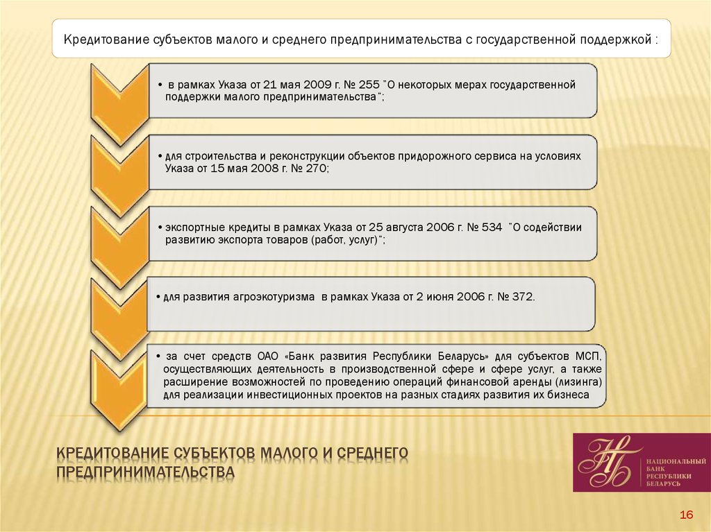 Субъект мало. Кредитование субъектов малого и среднего предпринимательства. Программ кредитования малого и среднего бизнеса. Кредитование малого и среднего предпринимательство. Особенности кредитования субъектов малого и среднего бизнеса.