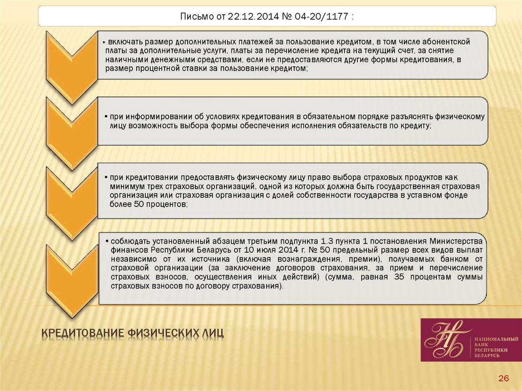 Презентация кредитование физических лиц