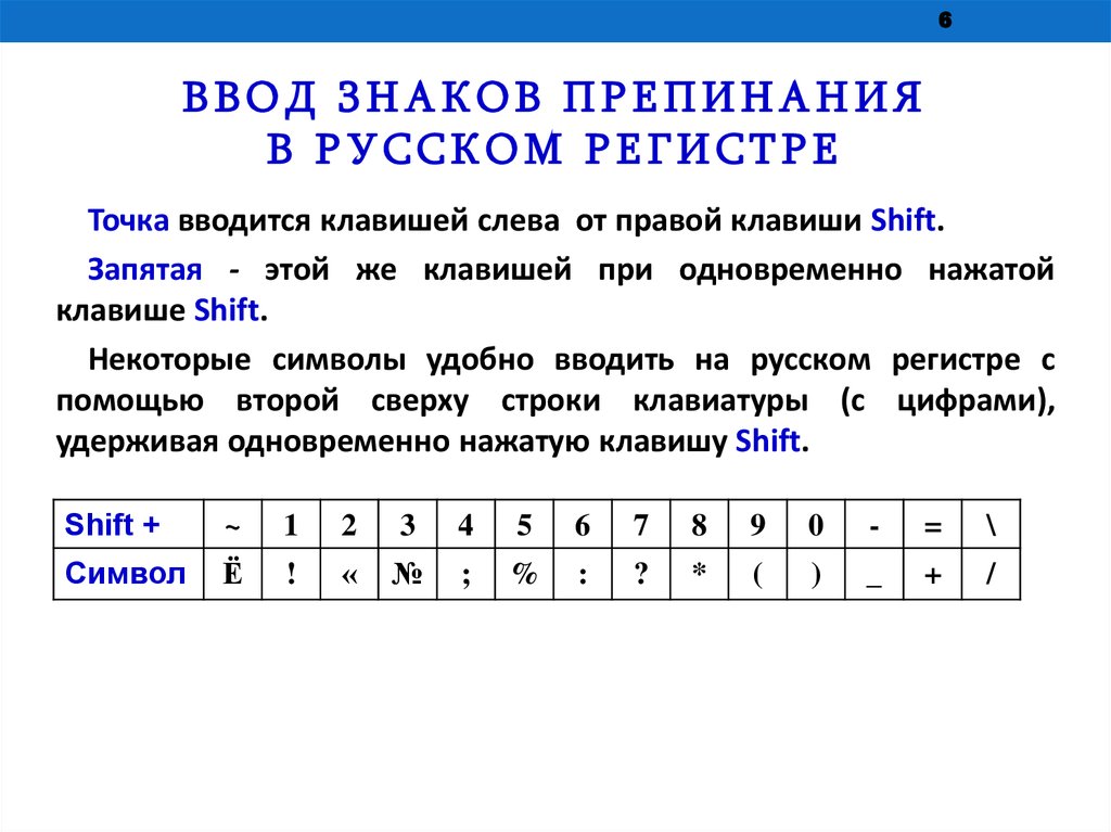 Что такое символы кириллицы без пробелов и знаков препинания пример кодового слова образец написания